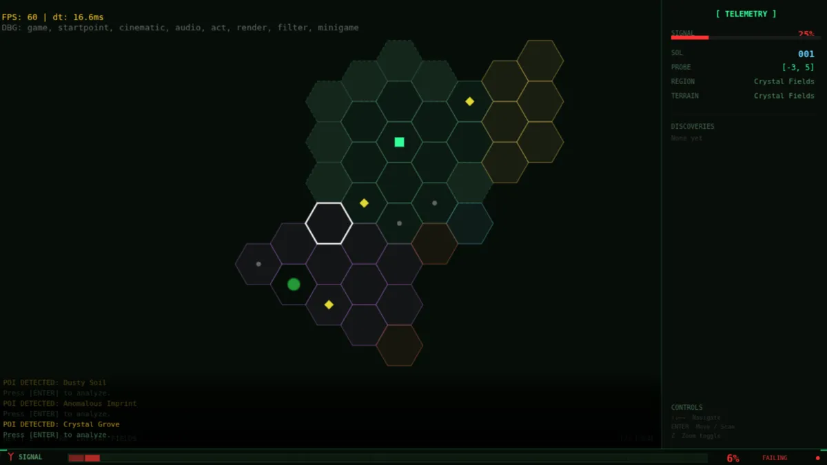 Exploration de la carte hexagonale de la surface
