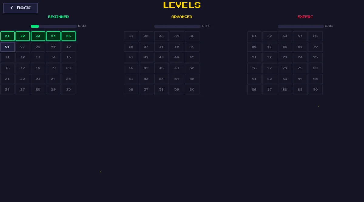 The level select screen with its three tiers